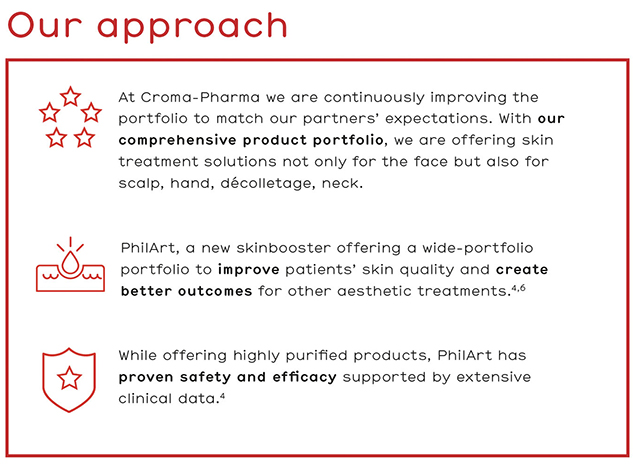 Chroma-Pharma PhilArt approach description